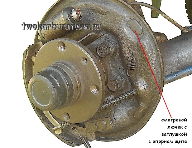 Лючок для проверки состояния задних тормозных колодок