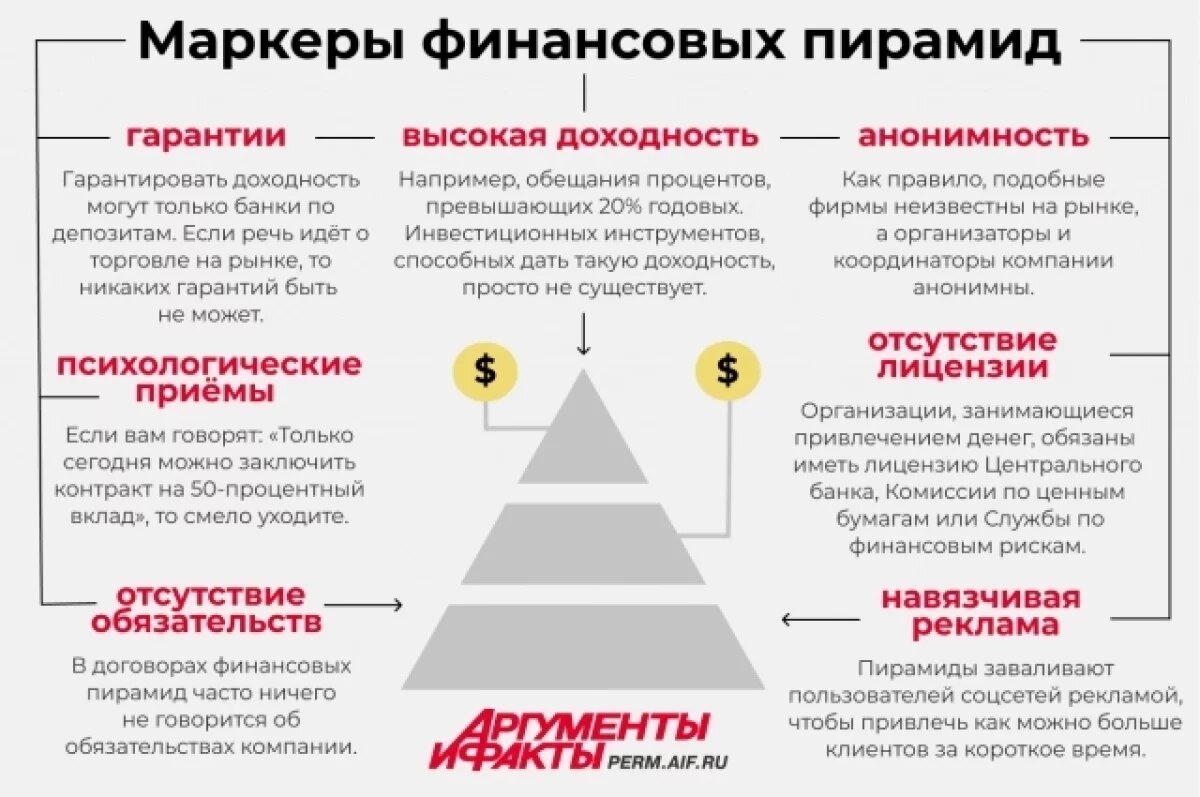    Нижегородцев предупредили о новой финансовой пирамиде
