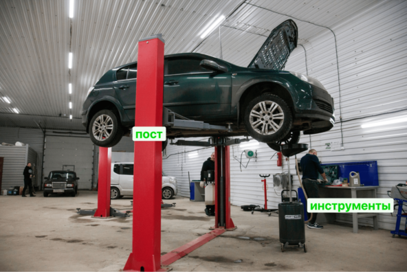 За 450р в час тебе дают весь необходимый инструмент для ремонта своими руками.