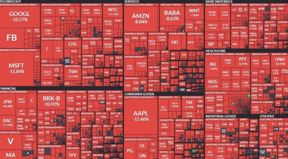 Почему эмоции на бирже — это прямой путь к потере денег