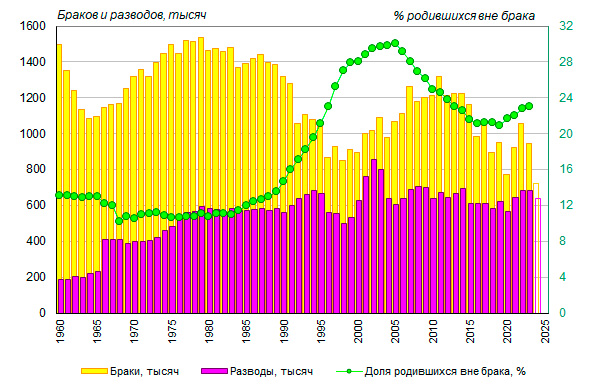 Из открытых источников.