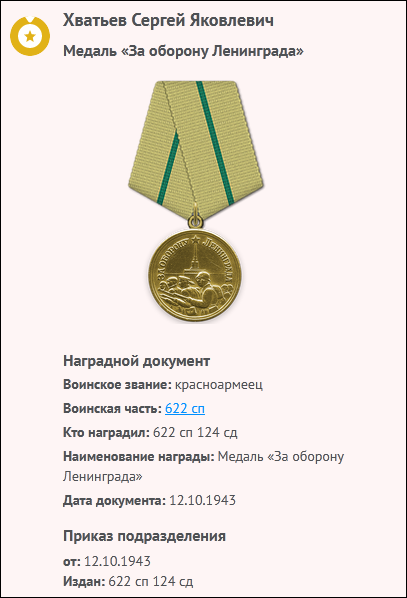 Хватьев Сергей Яковлевич 