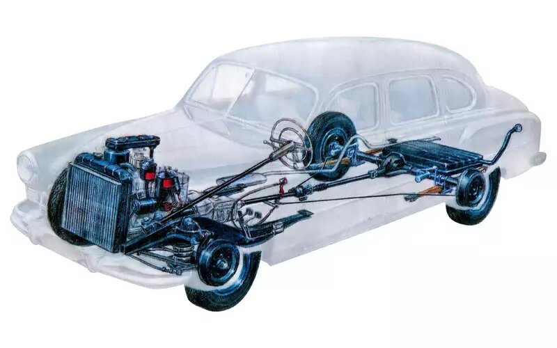 Важная особенность ГАЗ‑12 – несущий кузов. По сути, аналогов со столь длинной базой и без рамы у советского седана не было. Тем не менее, масса немного выше, чем у одноклассников.ГАЗ‑12 ЗИМ особенности конструкции
📷
