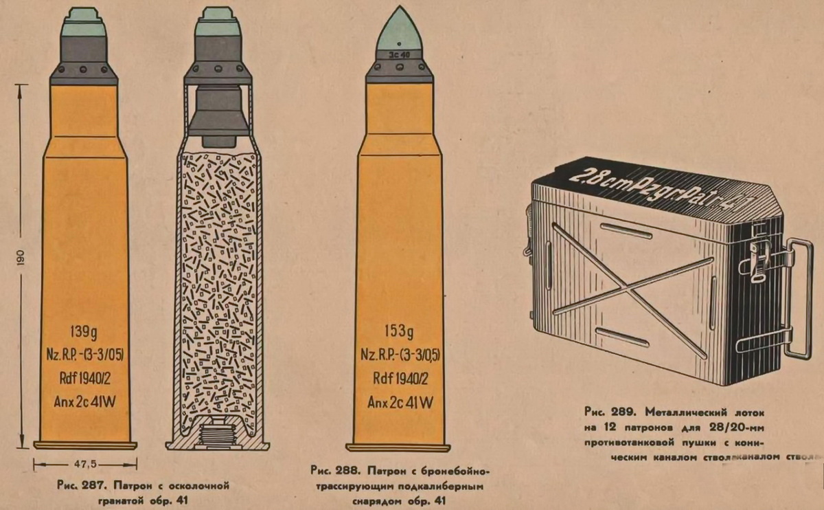 рисунок в масштабе, показывающей общий вид патронов (выстрелов) к ПТО s.Pz.B.41. с осколочным и подкалиберным бронебойным снарядами, а также общий вид лотка для переноски БЗ.