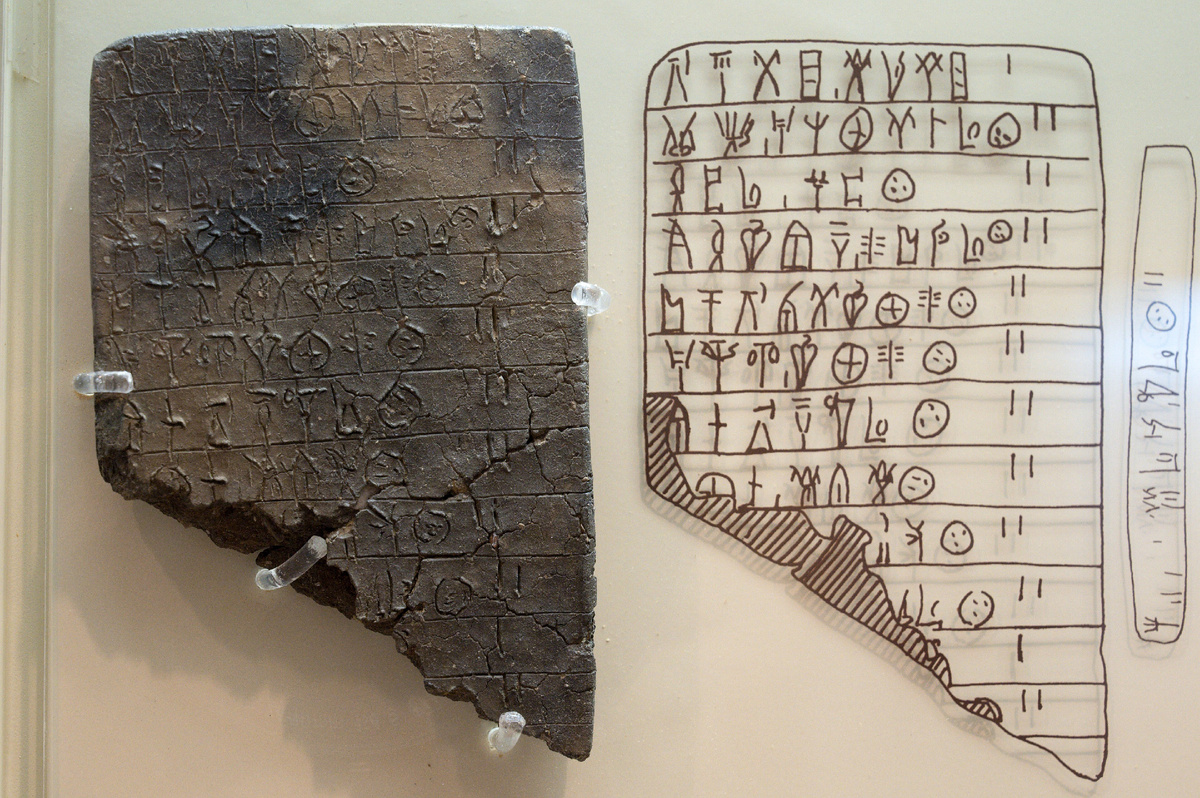 Табличка с линейным шрифтом B, с надписью, список женских имен, 1300-1250 гг. до н.э. Находка из Микен, Западный дом. Археологический музей Микен, MM 2058. Author Zde. Attribution-Share Alike 4.0 International