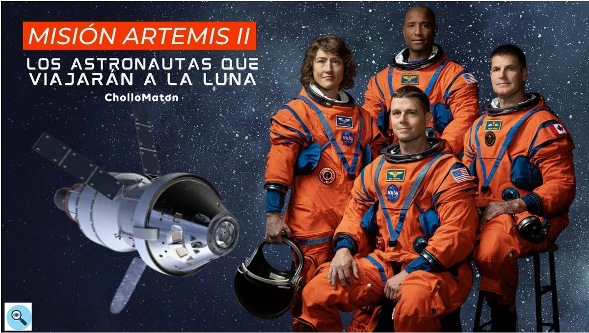 Экипаж Артемида-2