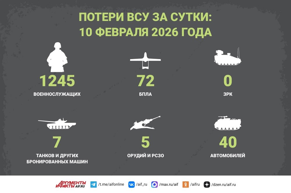    Нажмите для увеличения