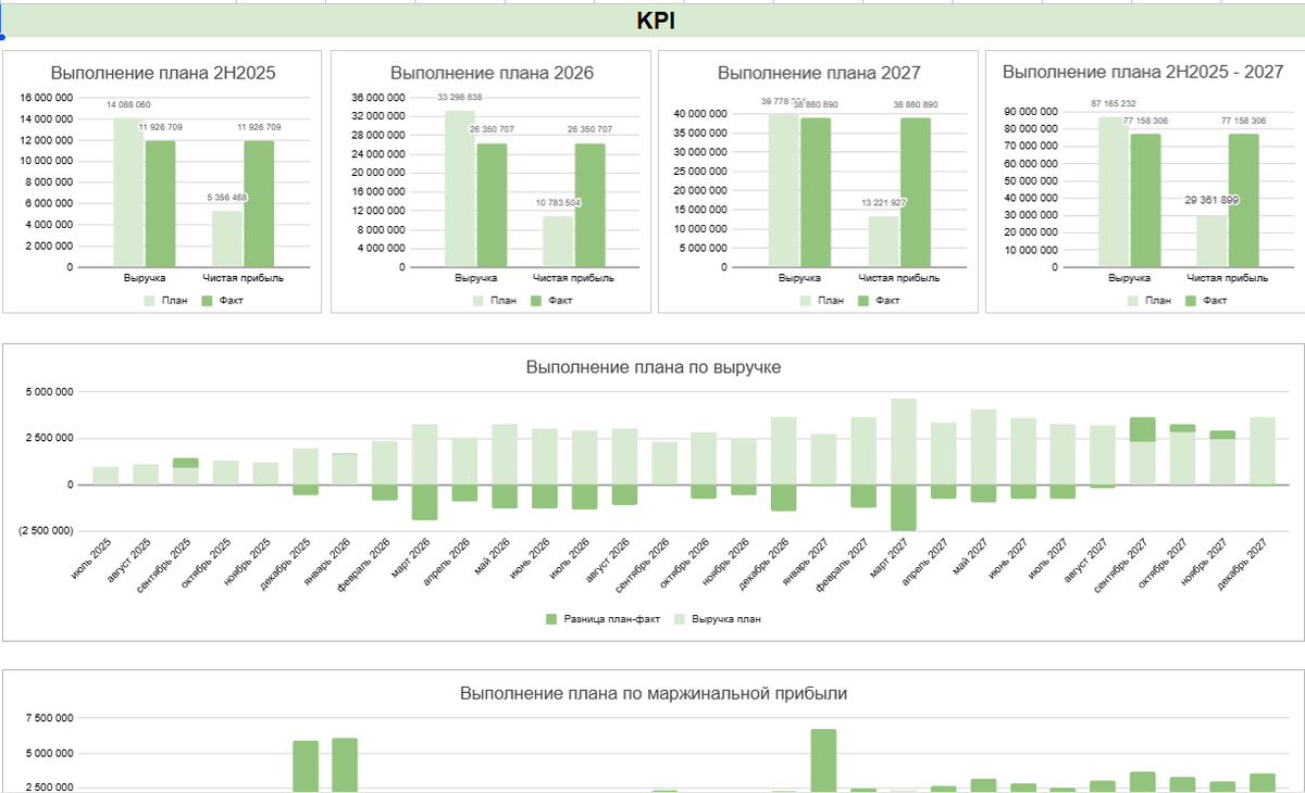 Пример нашей работы