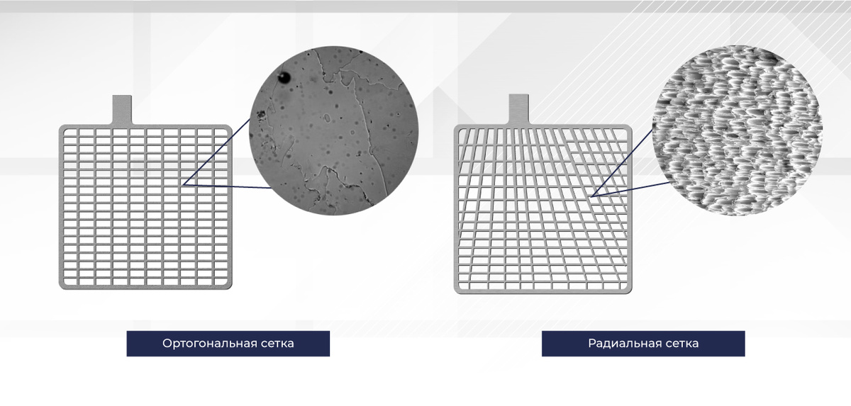 Ортогональная и радиальная сетка