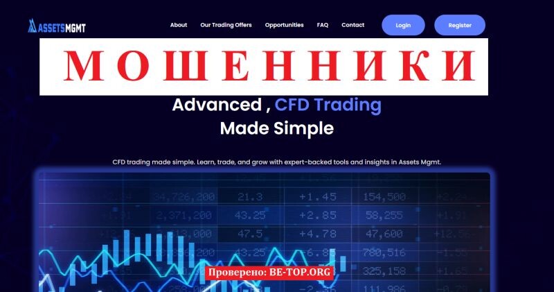 Брокер Assets Mgmt отзывы — подробный разбор работы платформы assets-mgmt.com