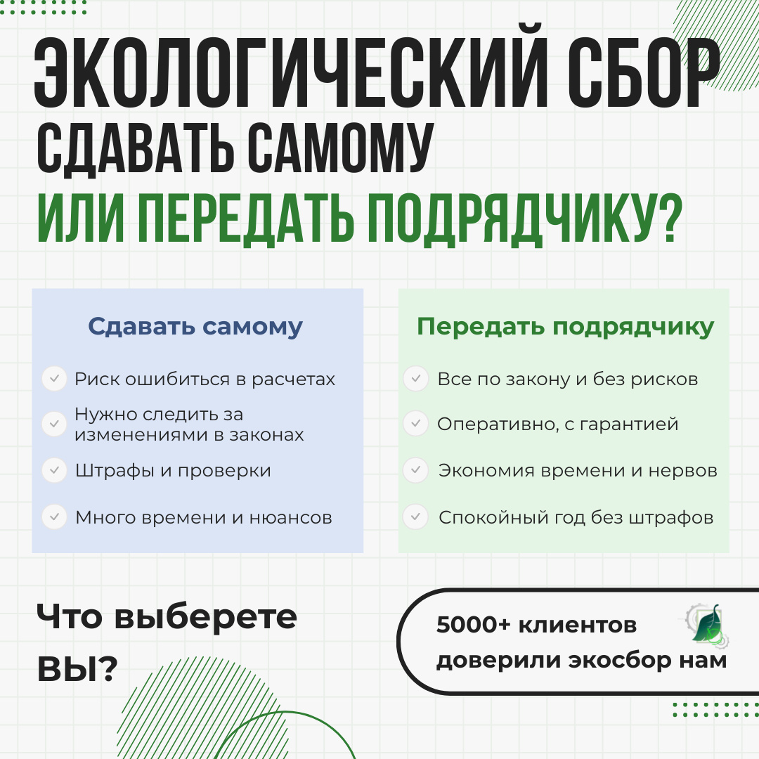 Экосбор 2026: сделать самому или делегировать подрядчику?