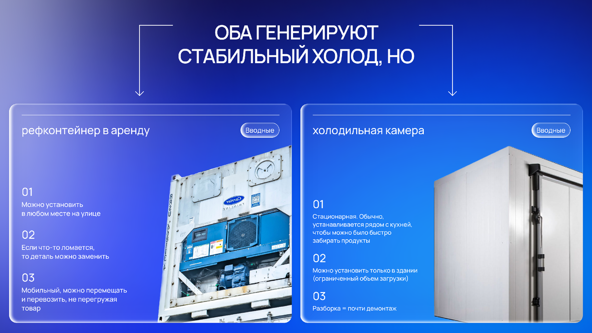 Рефконтейнер в аренду или стационарная холодильная камера