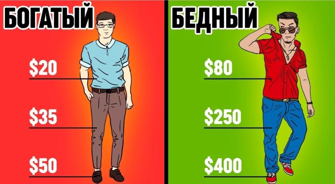 Как одеваются богатые и бедные, --взято из интернета с целью ознакомления. 