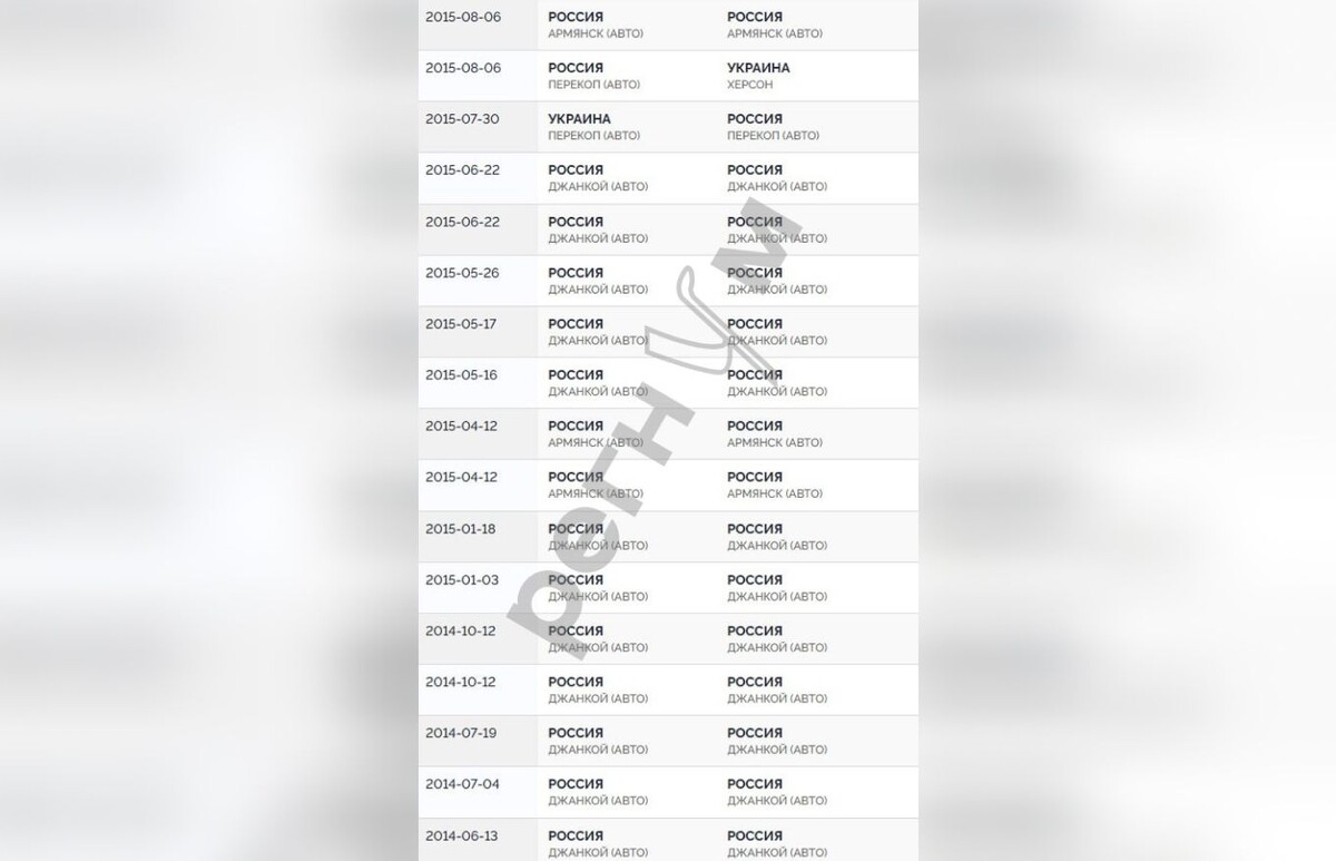     / Источник: Социальные сети