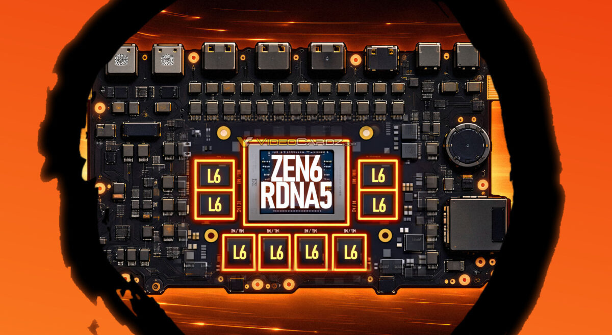 Фото Videocardz  📷
