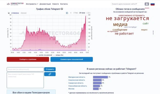 Скриншот с Downdetector