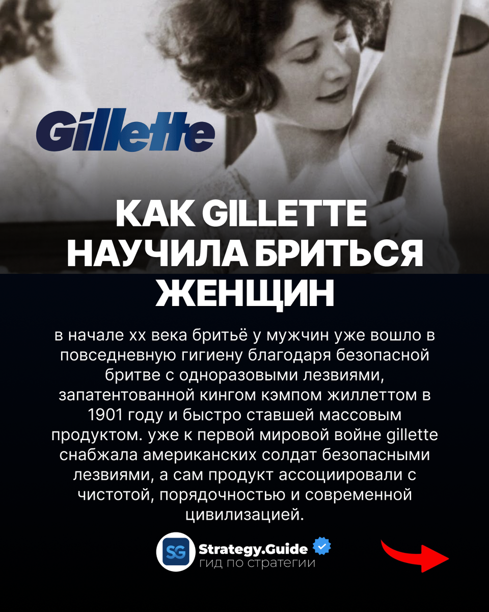 мода и стиль от Gillette