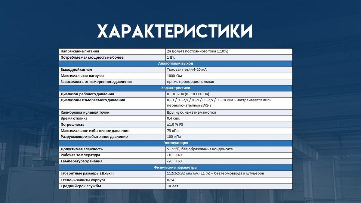 Характеристики датчика дифференциального давления 4-20 мА DPS10WB01