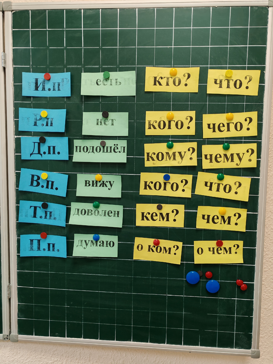 Наш падежный конструктор. 