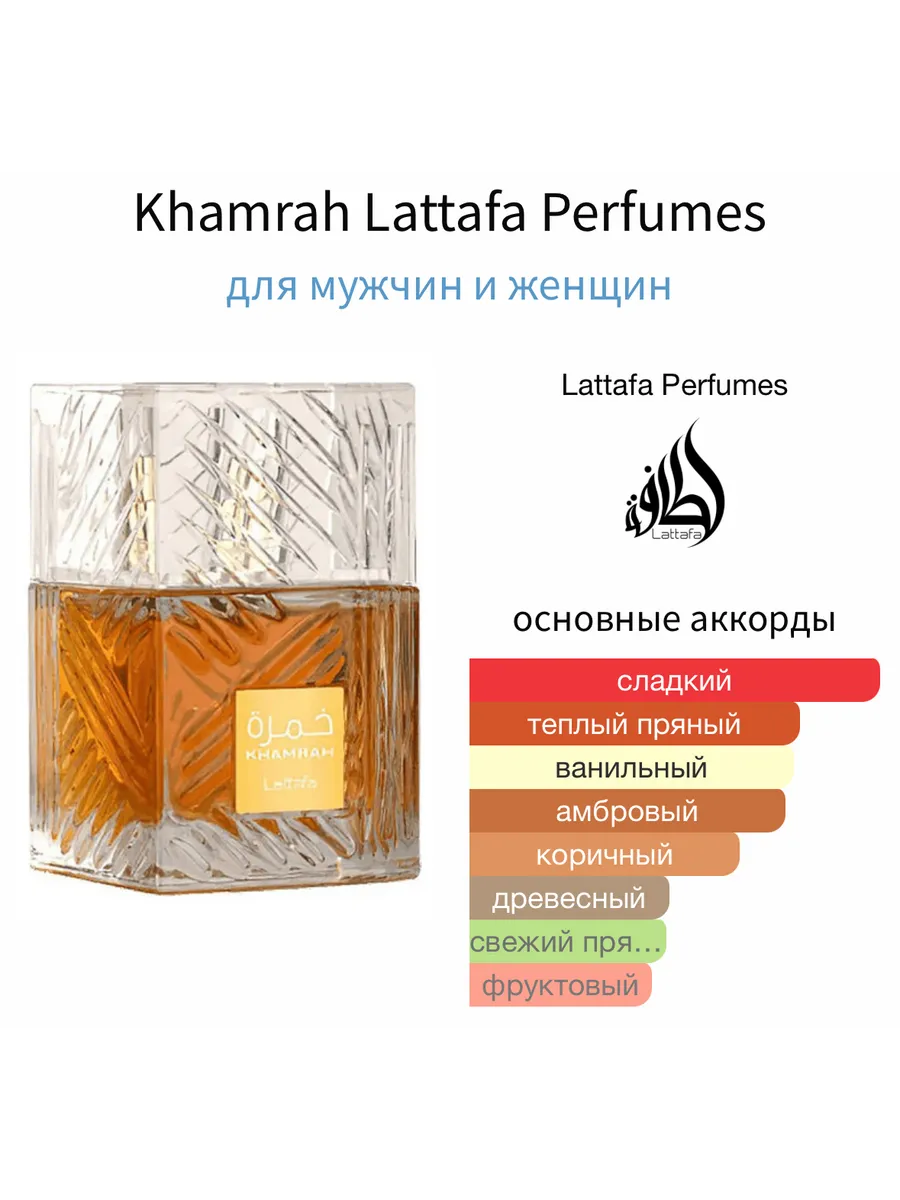 Основные аккорды Khamrah