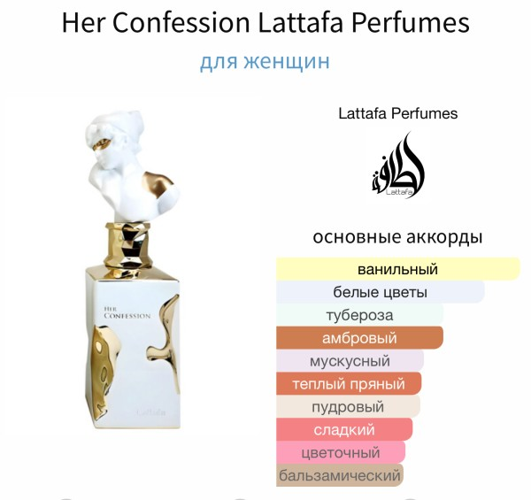 HER CONFESSION от Lattafa Perfumes основные аккорды