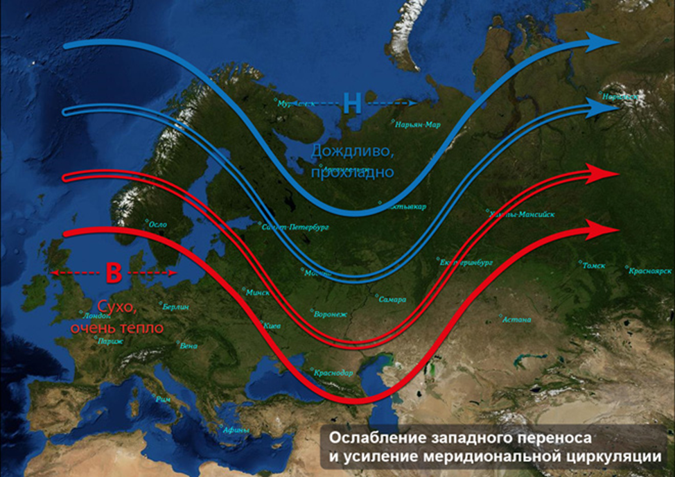 Общий вид волны Россби в атмосфере на карте западной части Евразии.