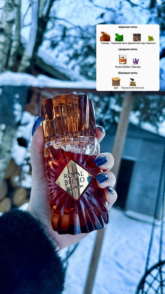 Флакон Royal Blend Bourbon от French Avenue и его ноты 