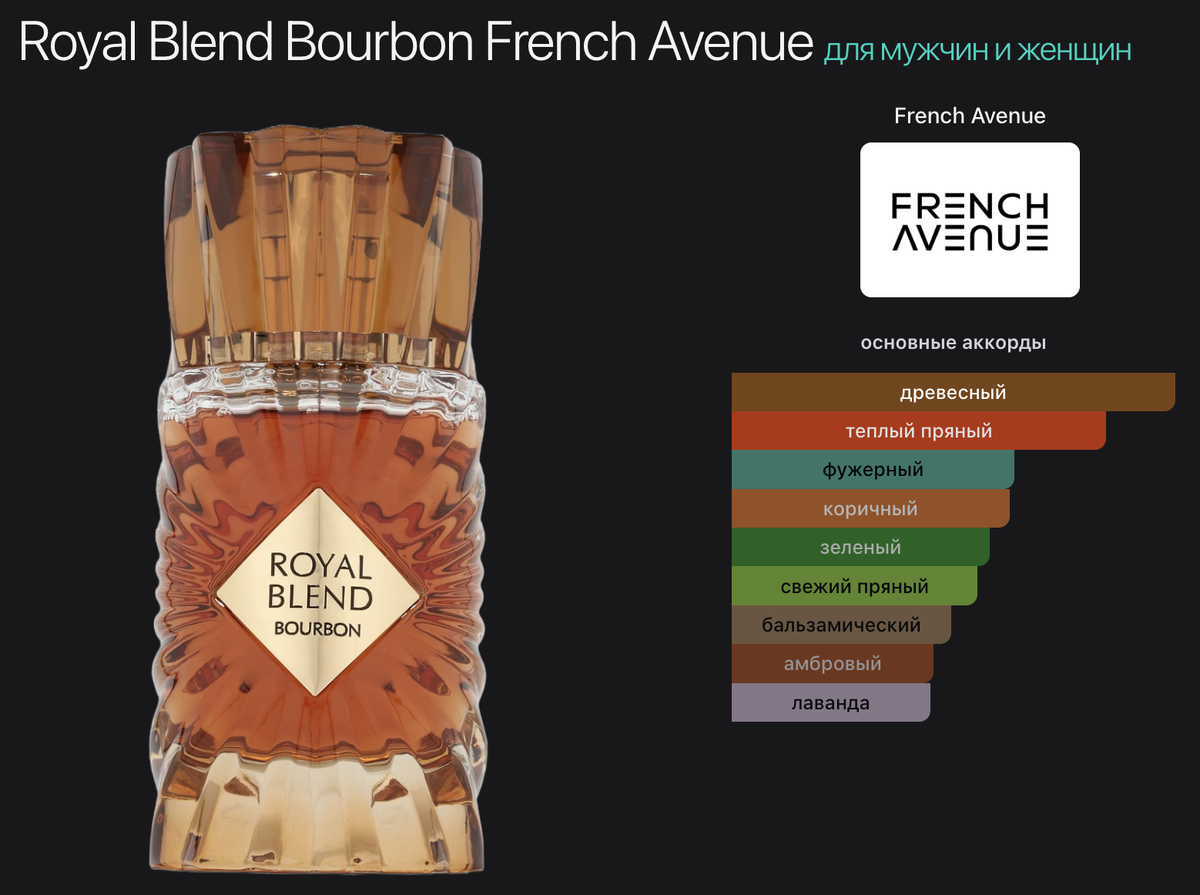 Основные аккорды Royal Blend Bourbon