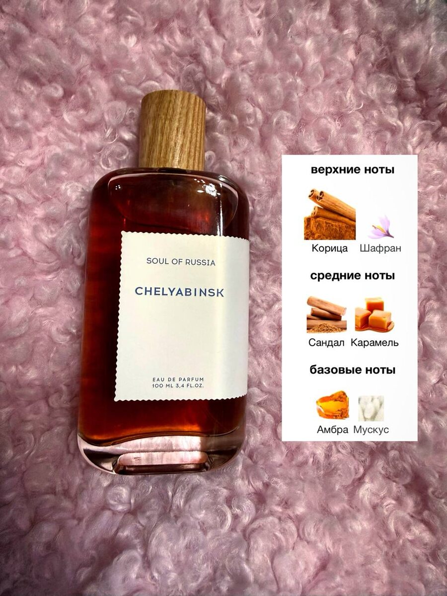 флакон Челябинск и его ноты 