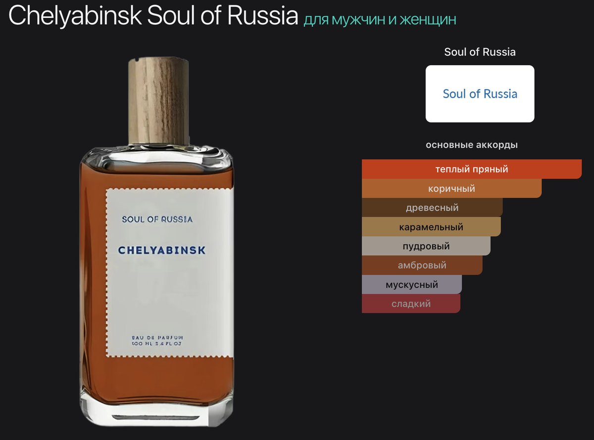 Основные аккорды Челябинск