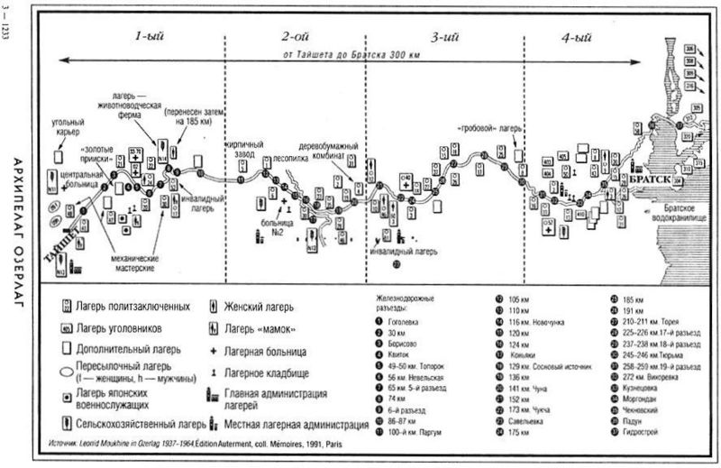 Лагеря ГУЛАГа в Иркутской области: места памяти и молчания
