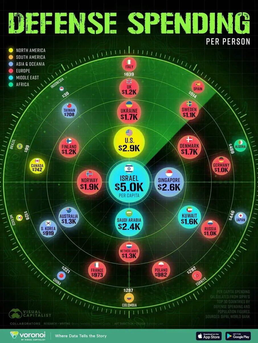    Фото: naked-science.ru Олеся Шмелева