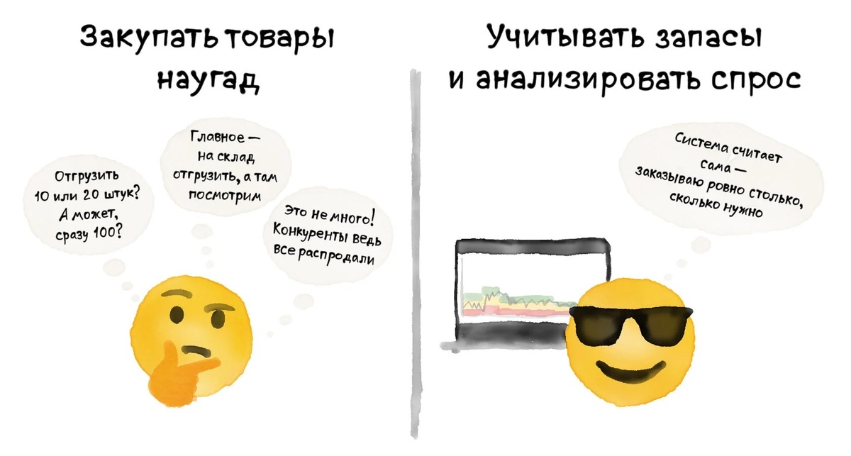 Селлер отправляет товар на склад маркетплейса, но плохо представляет реальный спрос на него