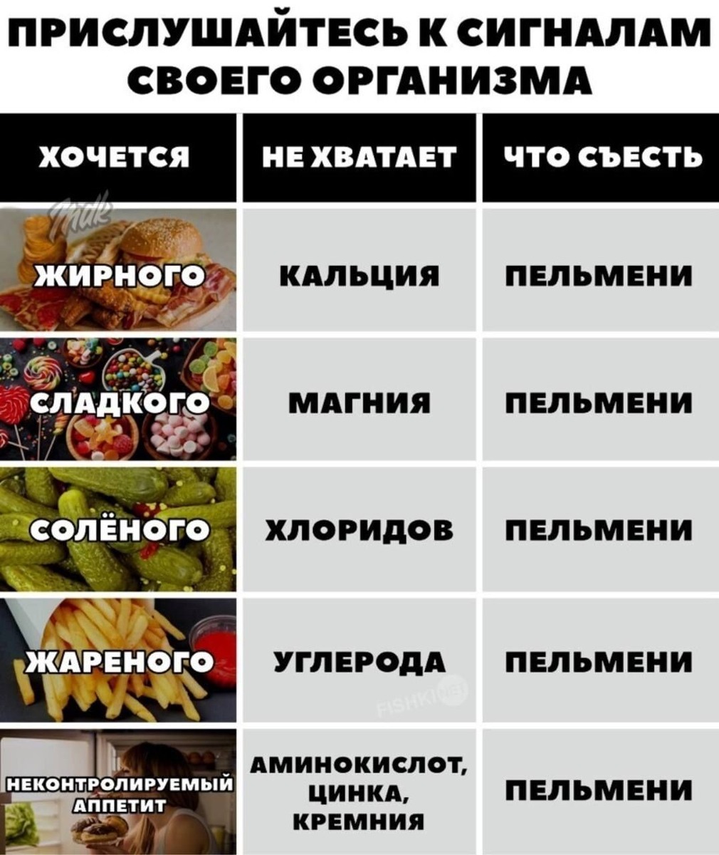 Смех из социальных сетей! Забавные шутки, забавные случаи и веселые рассказы. Фото взято из общедоступных ресурсов соцсетей