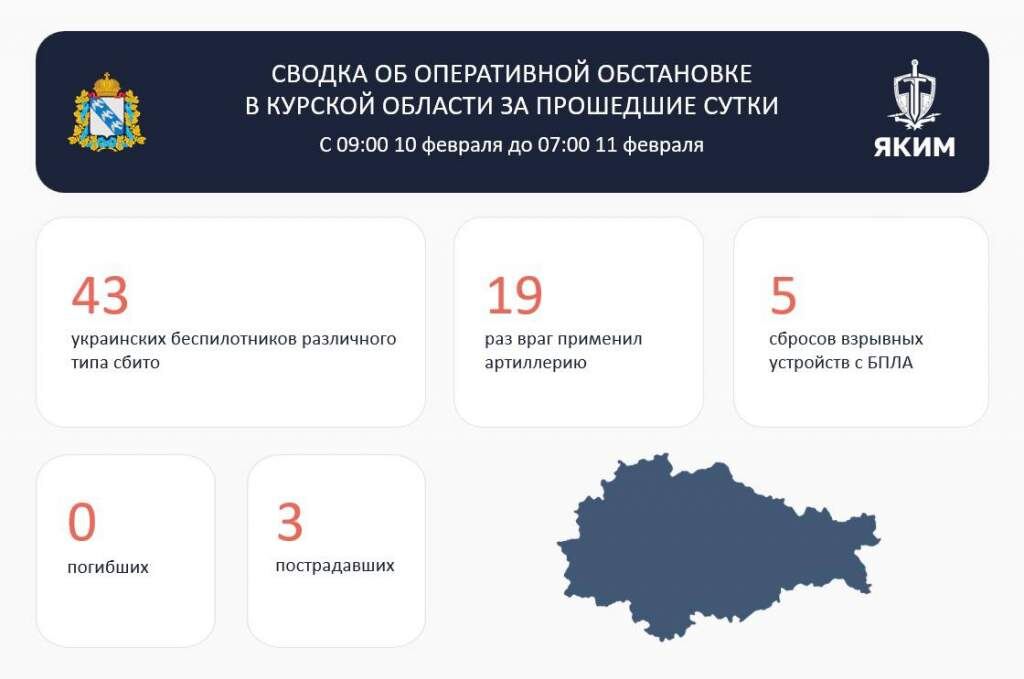    Фото Правительства Курской области