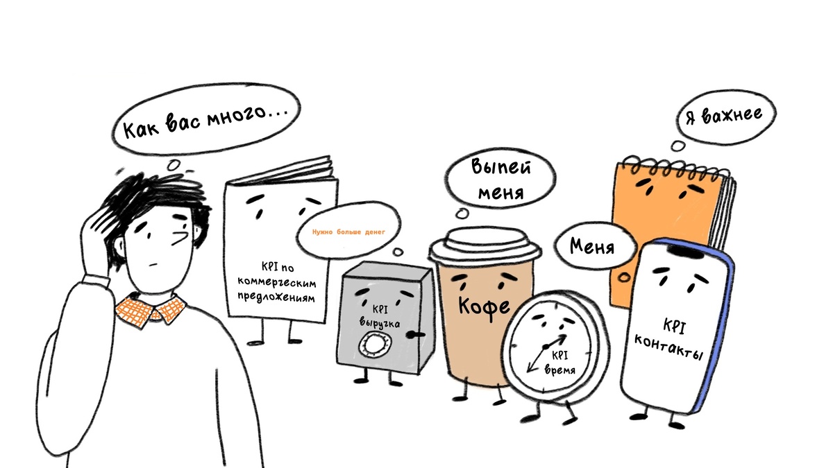 KPI как форма войны со здравым смыслом или как правильно построить KPI