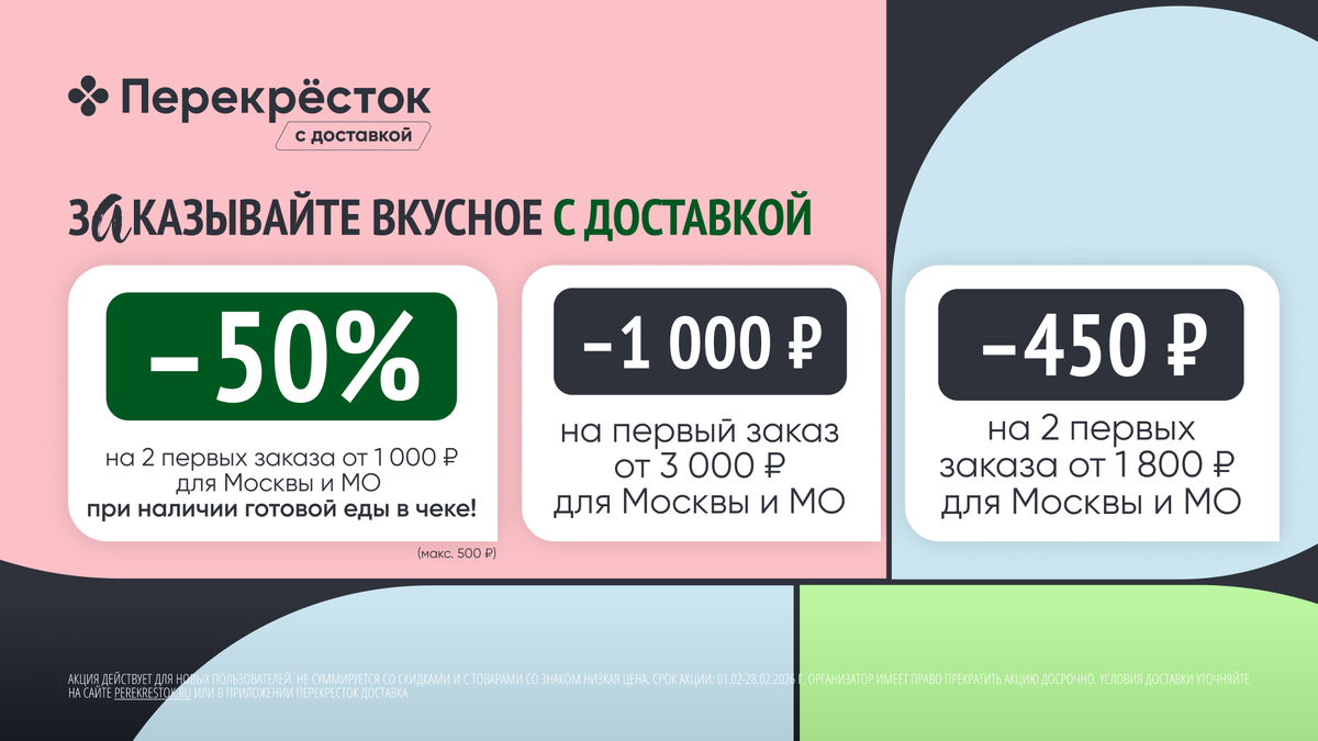 Промокоды Перекресток 2026 актуальные на сегодня 