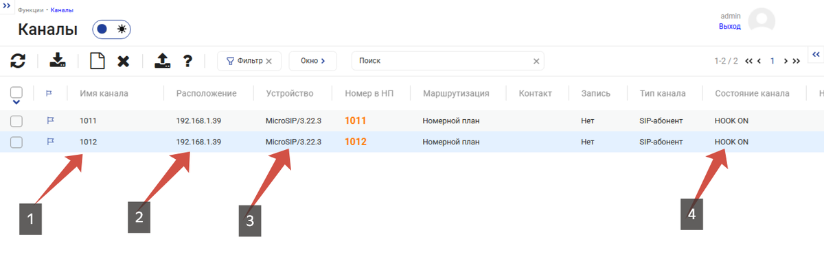 АТС Агат. Таблицы маршрутизации