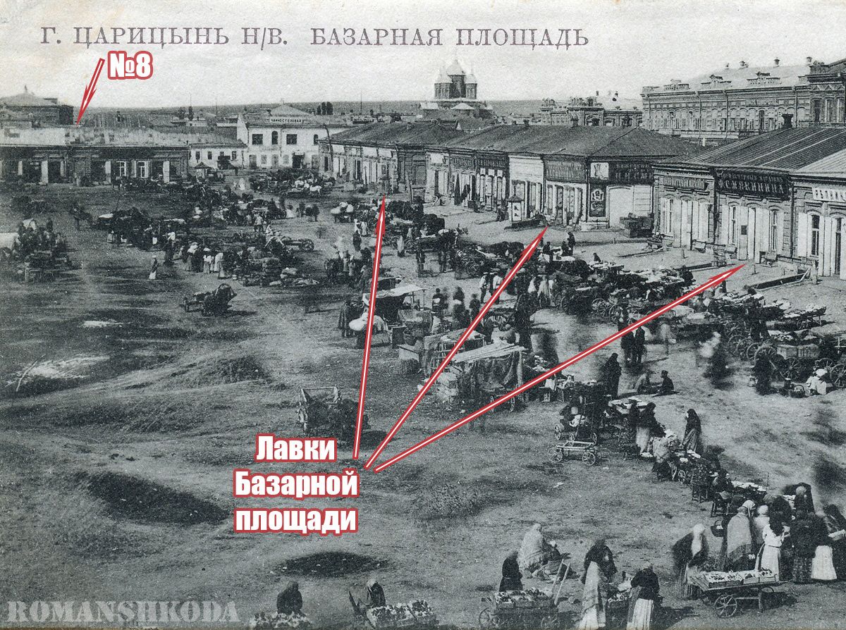 2. Вид на Зацарицынскую (базарную) площадь в начале ХХ века
