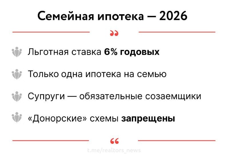 СЕМЕЙНАЯ ИПОТЕКА — 2026: УСЛОВИЯ, ДОКУМЕНТЫ, НЮАНСЫ