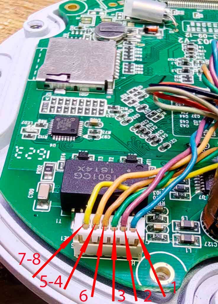Вот таким образом на данной камере расположены разъемы