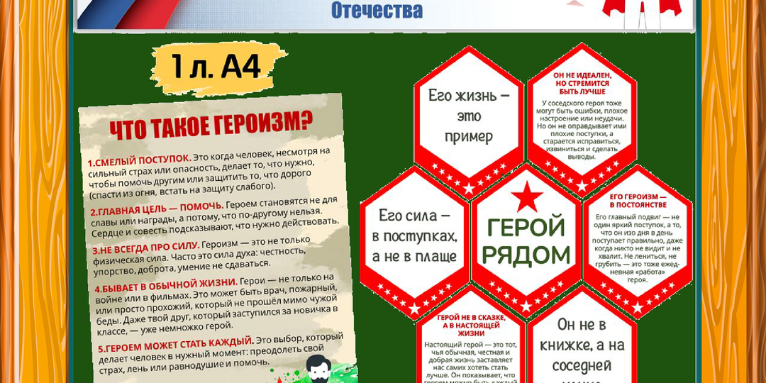 Разговоры о важном на доску. 16 февраля «Герой из соседнего двора. Региональный урок ко Дню защитника Отечества».