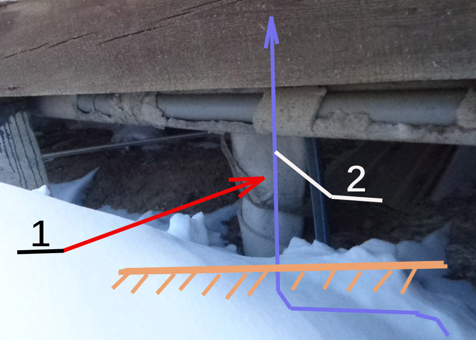 Фото 2.  1 - утепление трубы снаружи. 2 - вода из скважины.