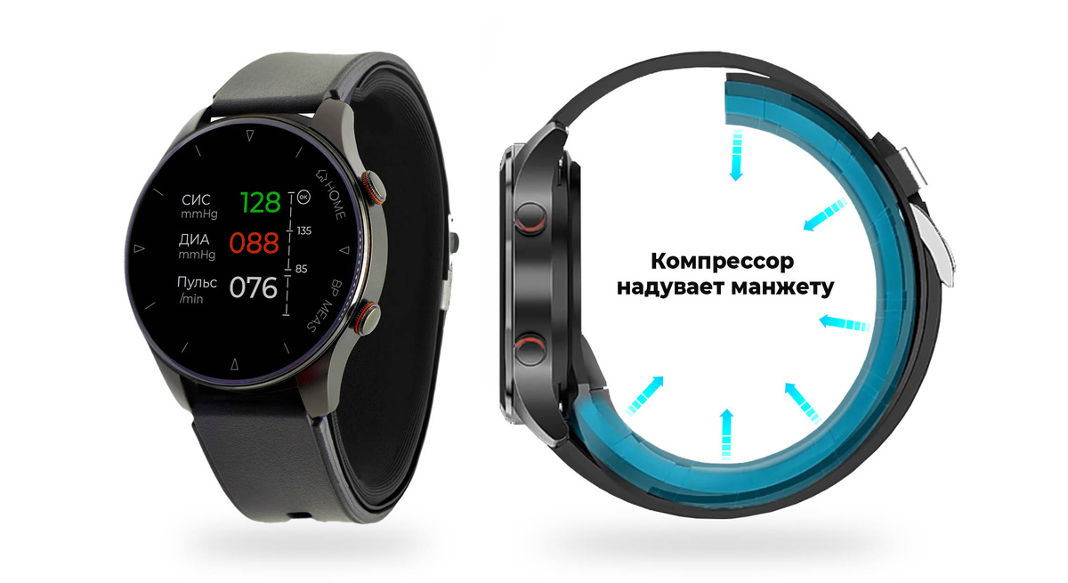 Модель 80M с мини-манжетой