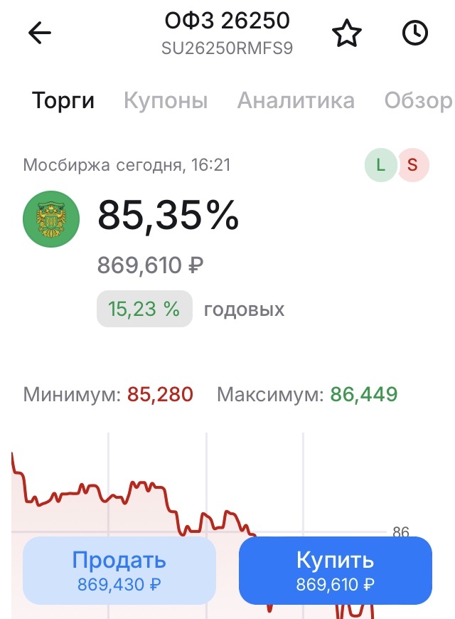 Таких облигаций у меня уже 4