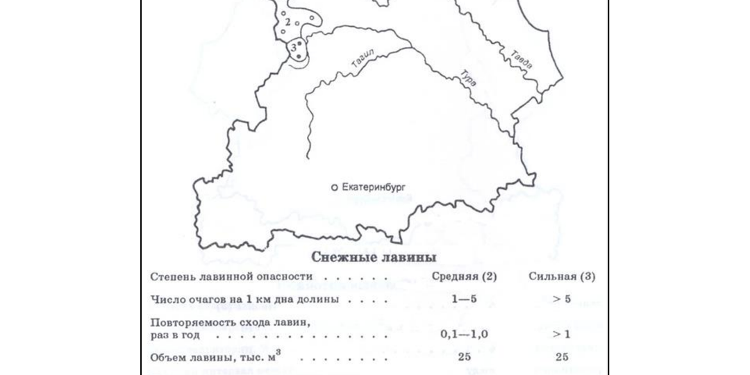 Пигольцина. Окончание.