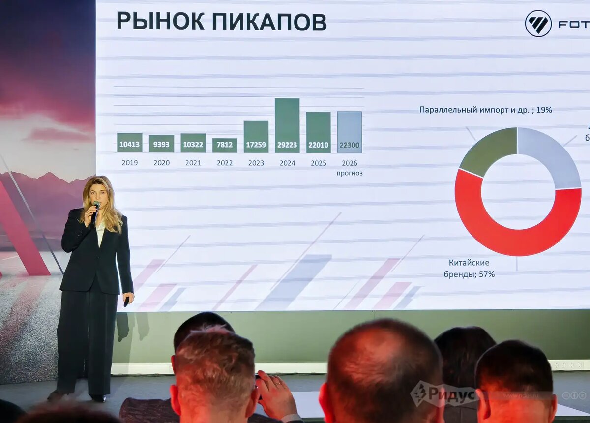    Выступление заместителя гендиректора АО «МБ РУС» Натальи Королёвой на презентации пикапа FOTON TUNLAND G9. © «Ридус»