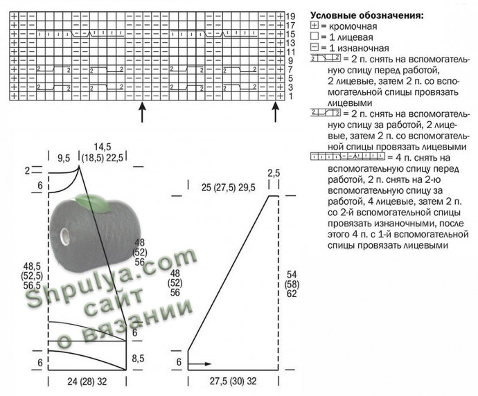 Выкройка и схема вязания пуловера