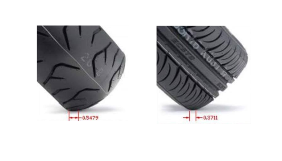 Разница в повороте