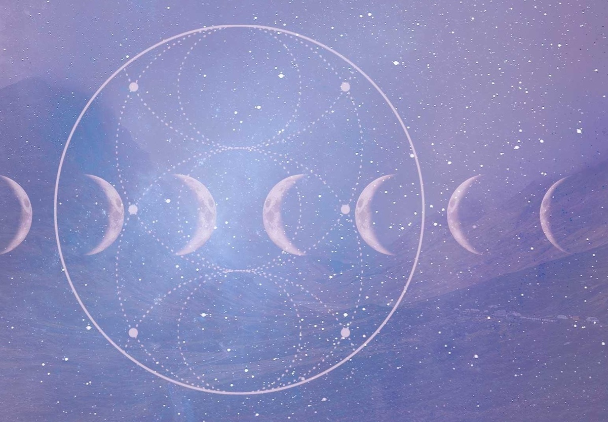 ФОТО: kartin.papik.pro